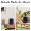 Conopu Air Purifier - Image 4